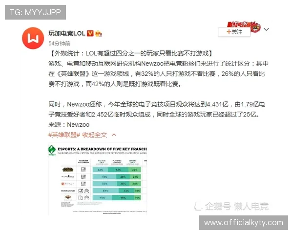 开云KY平台开户常见错误及解决方案，帮助玩家快速排查并解决注册中的问题